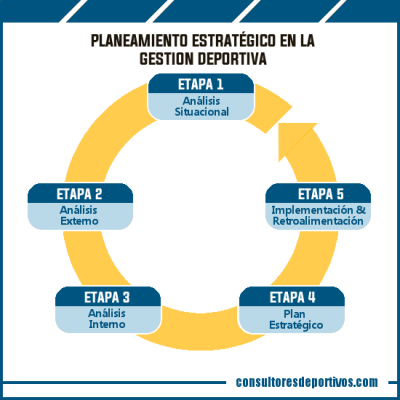 planeamiento-estrategico2